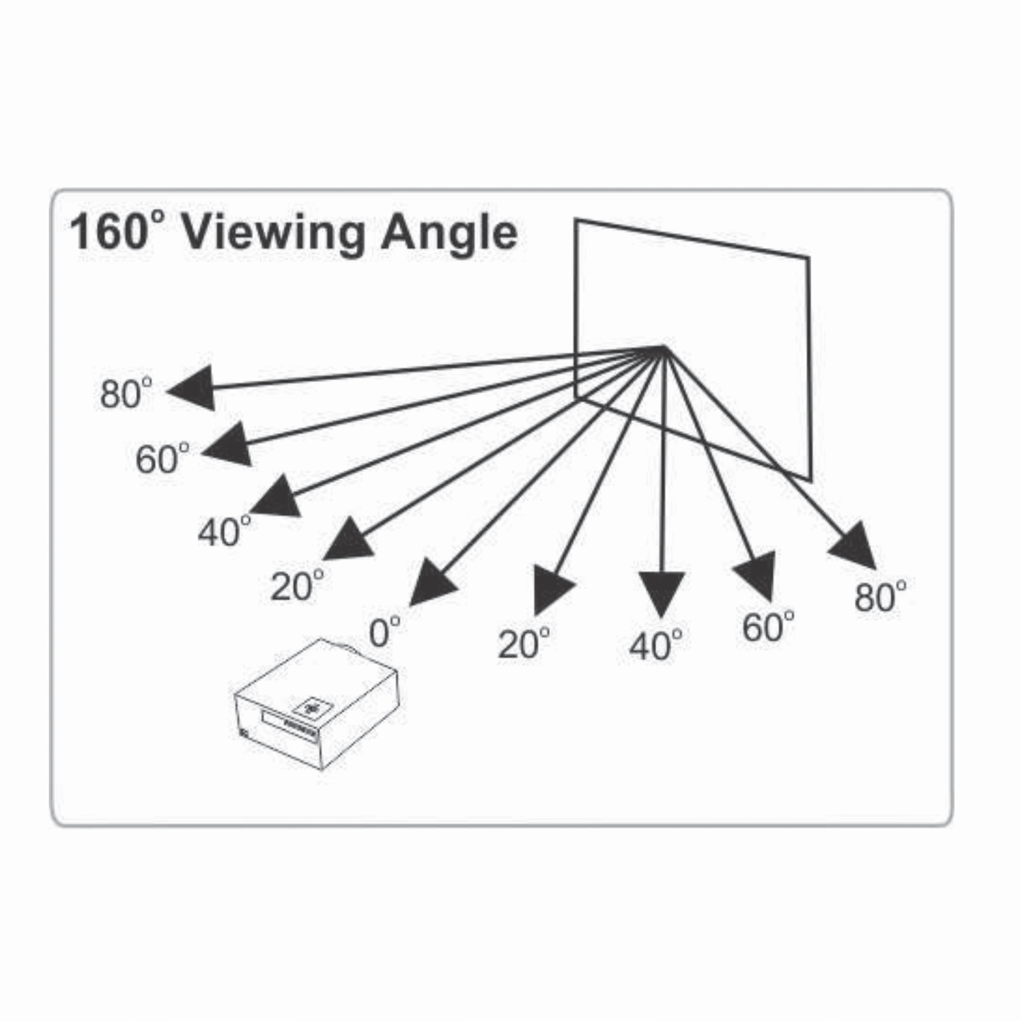Projector Tripod Screen